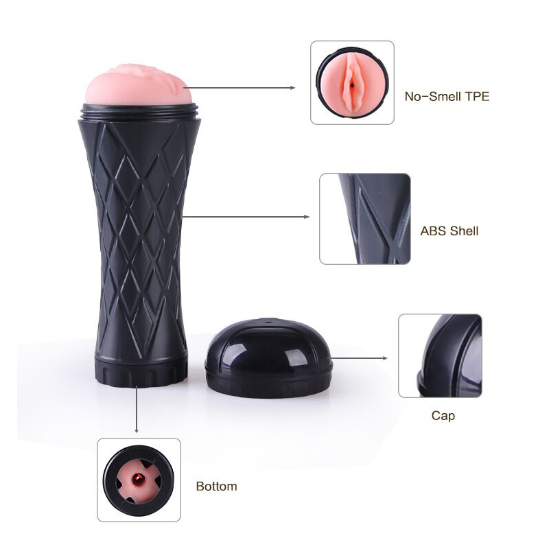 Мастурбатор у колбі реалістична вагіна – Men Powerup Passion Cup Vagina