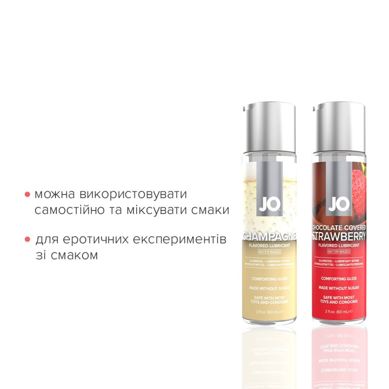 Набір лубрикантів JO Sweet&Bubbly – Champagne & Chocolate Covered Strawberry (2×60 мл)