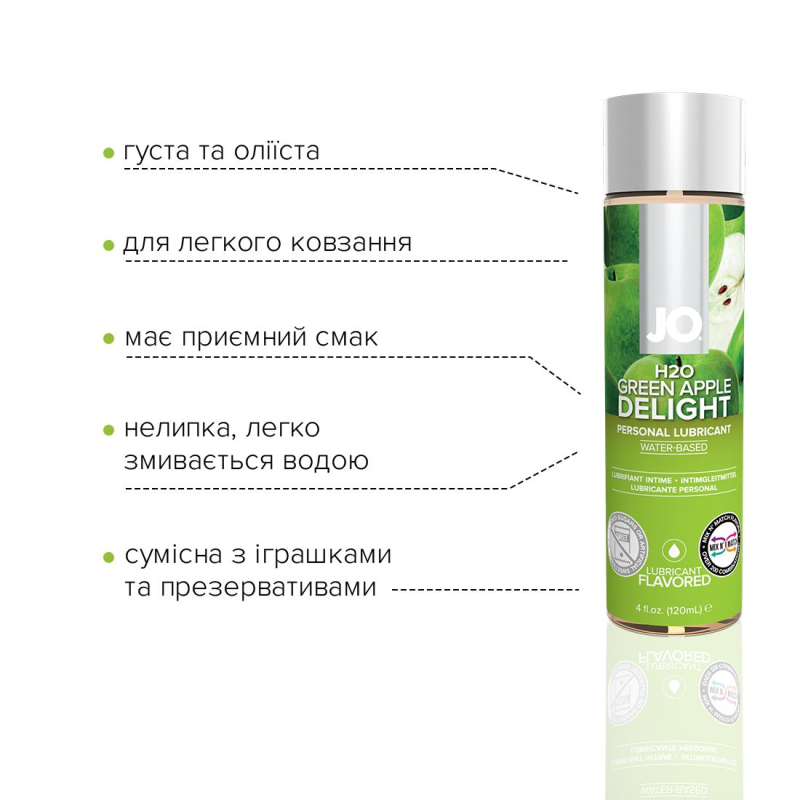 Смазка на водной основе JO H2O – Green Apple (120 мл) без сахара, растительный глицерин