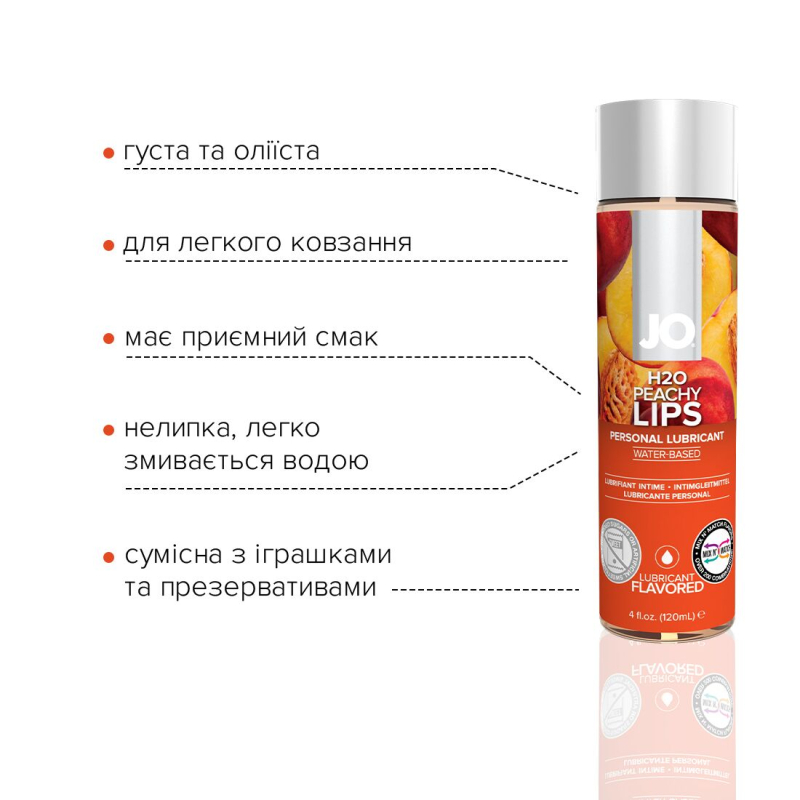 Змазка на водній основі JO H2O – Peachy Lips (120 мл) без цукру, рослинний гліцерин