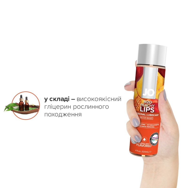 Змазка на водній основі JO H2O – Peachy Lips (120 мл) без цукру, рослинний гліцерин