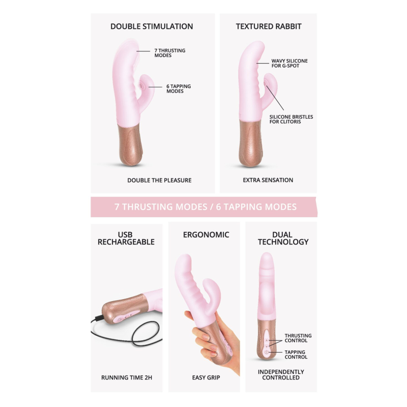 Подвійний вібратор-пульсатор кролик – Love To Love Sassy Bunny Baby Pink – 6 пульсацій відростка + 7 стовбура