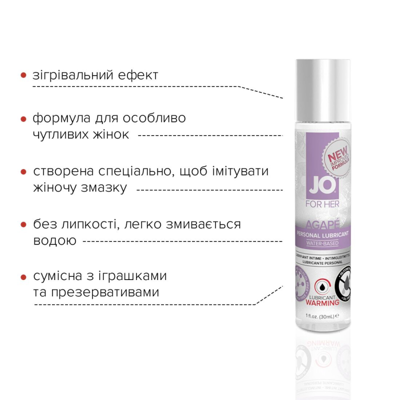 Розігрівальна змазка JO AGAPE – WARMING (30 мл) без гліцерину, гліколю та парабенів
