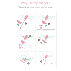 Смарт-тренажер Кегеля для жінок Magic Motion Kegel Coach