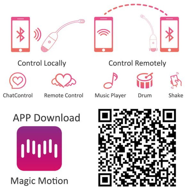 Смарт віброяйце Magic Motion Vini Orange з дистанційним керуванням з телефона на відстані