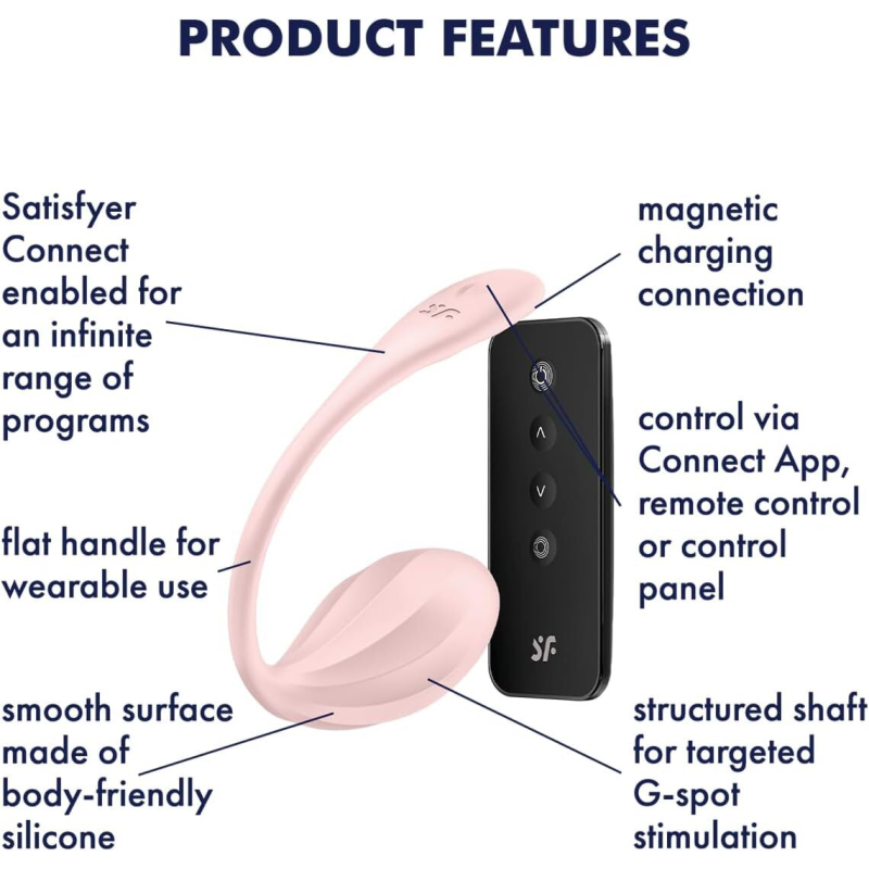 Смарт-віброяйце – Satisfyer Ribbed Petal Connect Rose – керування зі смартфона, пульт керування