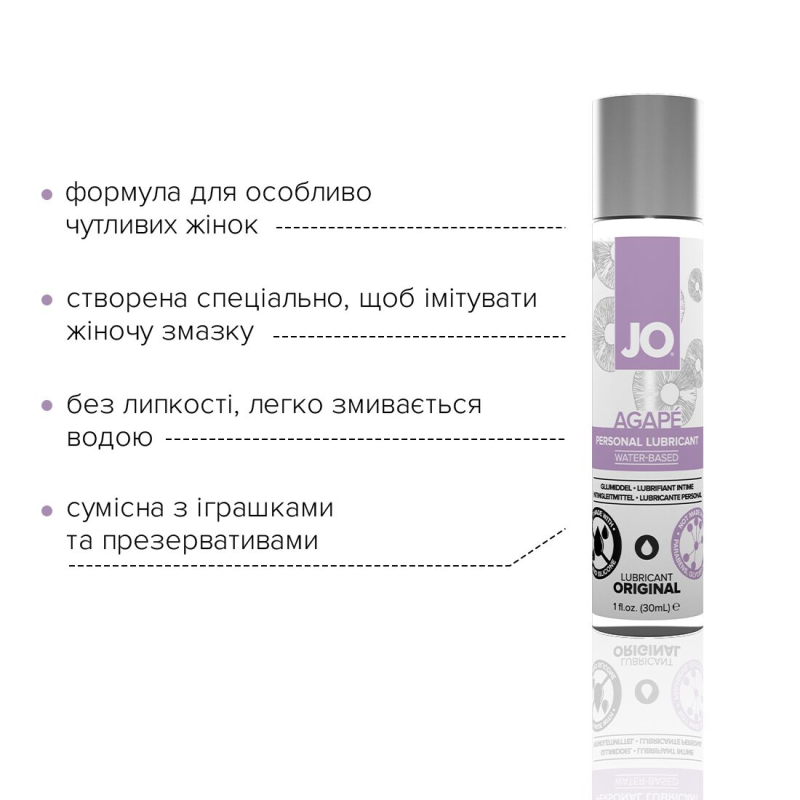 Змазка на водній основі JO AGAPE – ORIGINAL (30 мл) без гліцерину, гліколю та парабенів