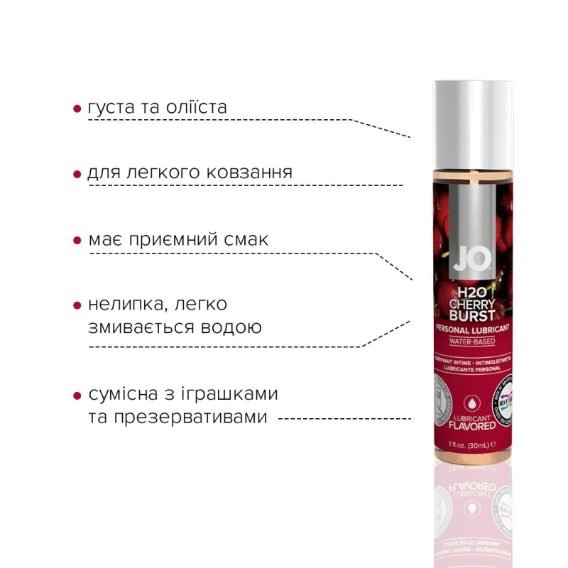 Змазка на водній основі JO H2O – Cherry Burst (30 мл) без цукру, рослинний гліцерин