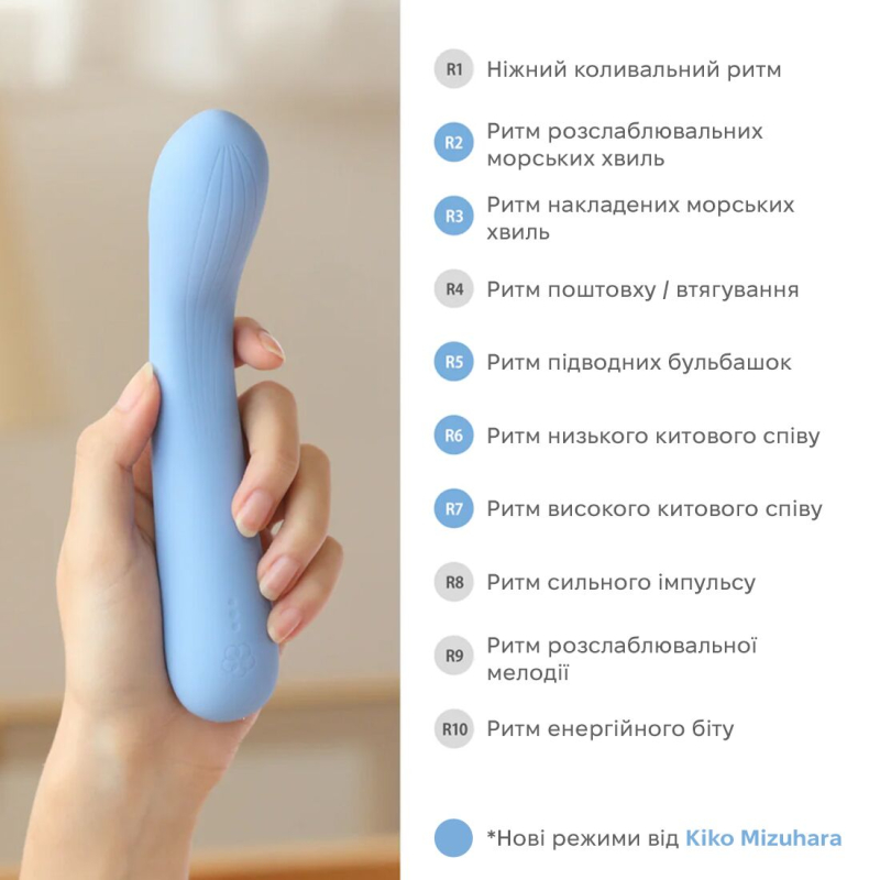 Звуковий вібратор – IROHA MAI Ruri, реагує на звук і перетворює його на вібрацію
