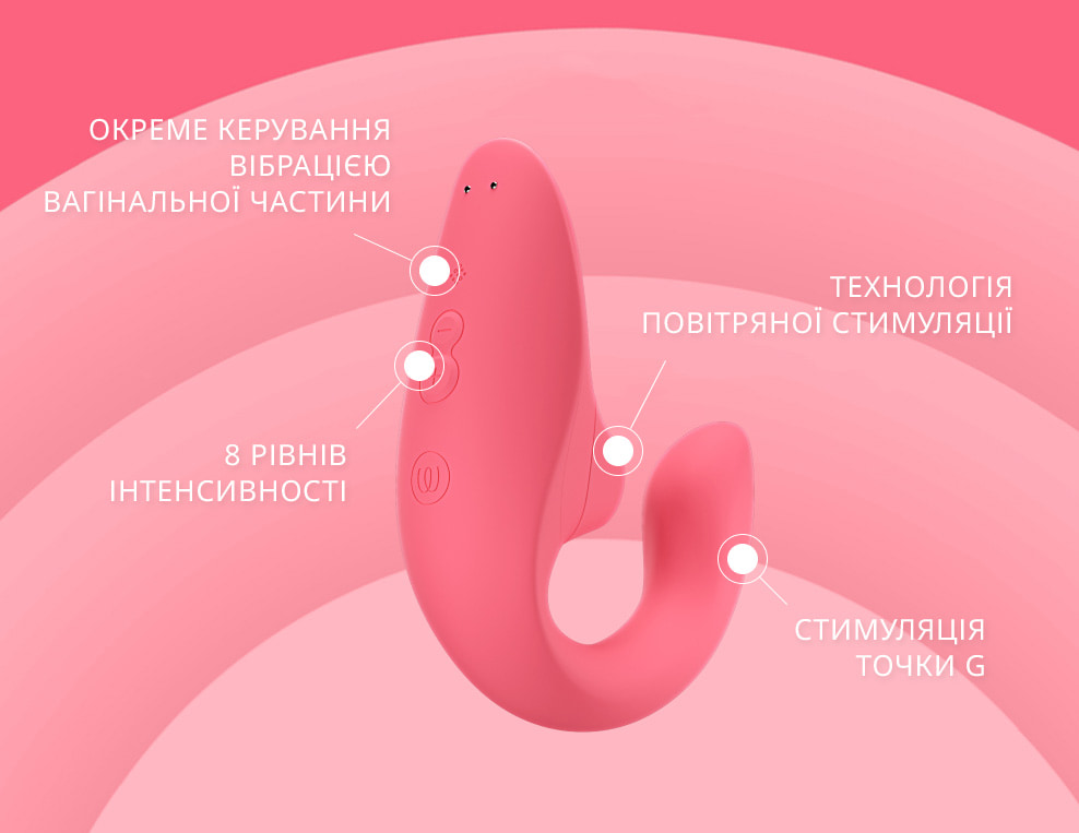 Вагінально-кліторальний стимулятор Womanizer Blend Vibrant Rose