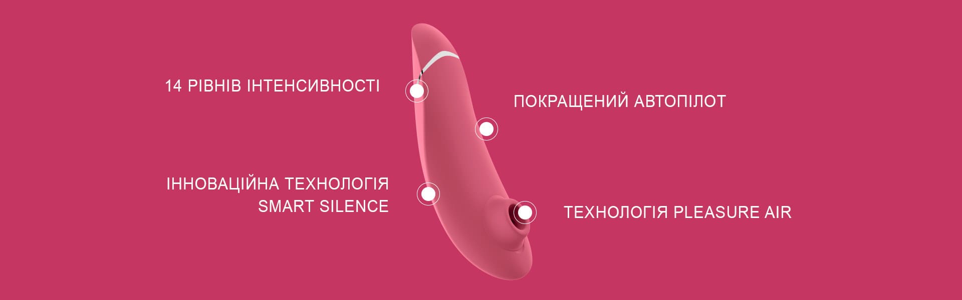Кліторальний стимулятор Womanizer Premium 2