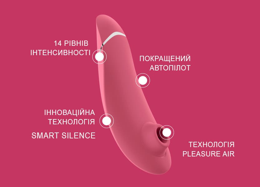 Кліторальний стимулятор Womanizer Premium 2