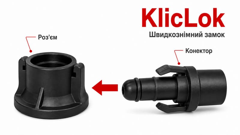 KlicLok – система быстрого механического соединения в дилдо и аксессуарах для секс-машин