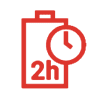 2 години праці